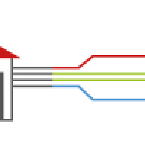 SD-WAN T&A-Managed